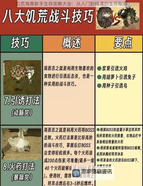 《饥荒》海难杀蚊子技巧方法 饥荒海难怎么杀蚊子图1