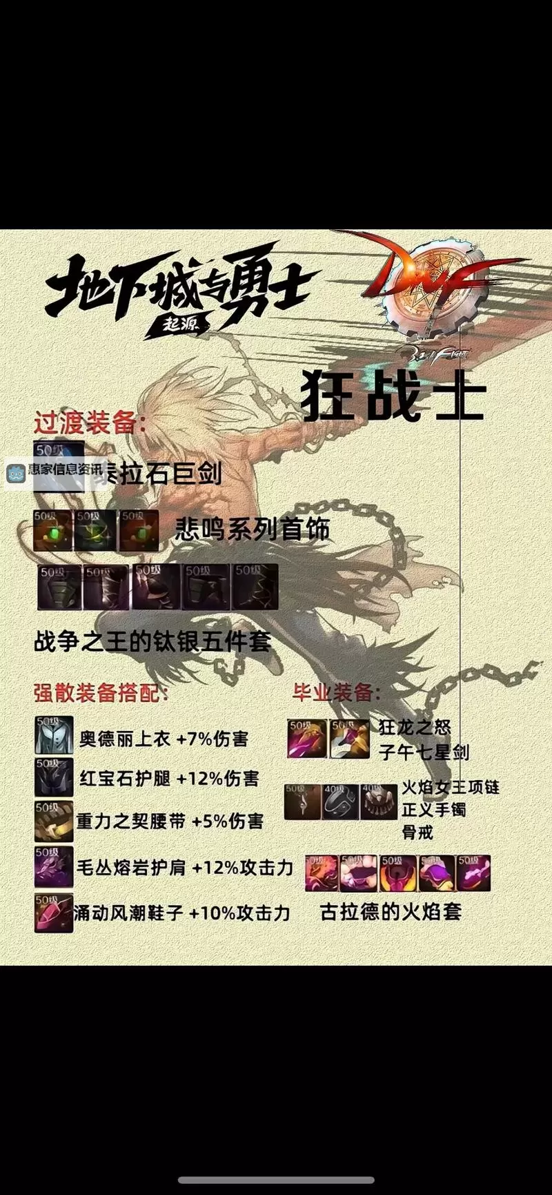 《地下城与勇士手游(DNF手游)》全职业毕业装备推荐图1