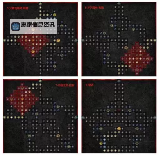 《暗黑破坏神4》S5赛季法师冰球电矛BD分享图1