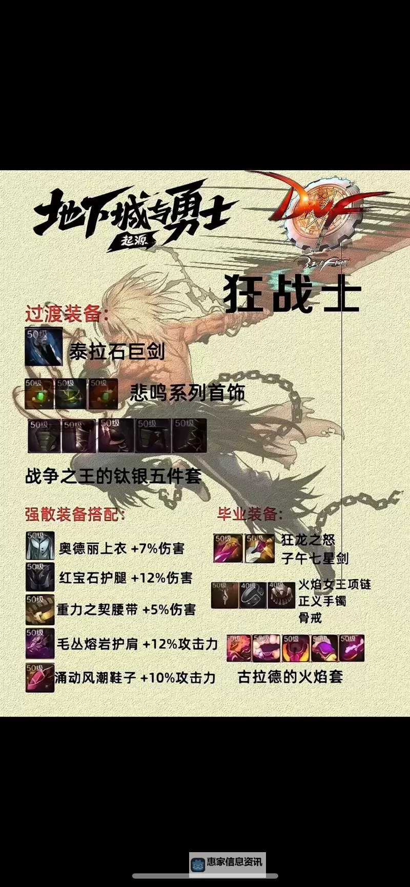 《地下城与勇士手游(DNF手游)》全职业毕业装备推荐图2