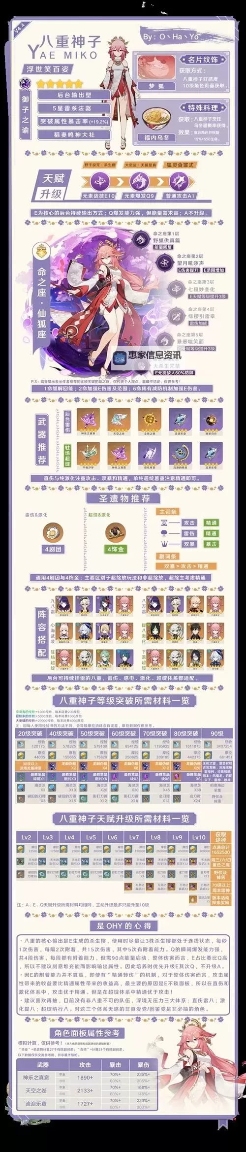 《原神》嘉明一图流培养攻略图1