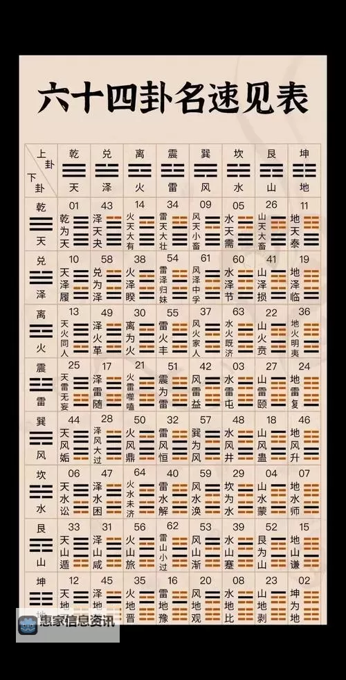 星海中的指路灯:最准免费算命网为你解开命运的谜团图1