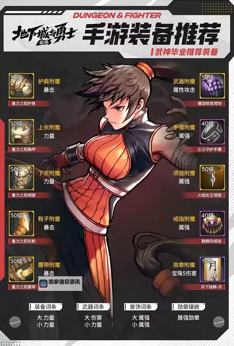 《地下城与勇士手游(DNF手游)》全职业毕业装备推荐图2