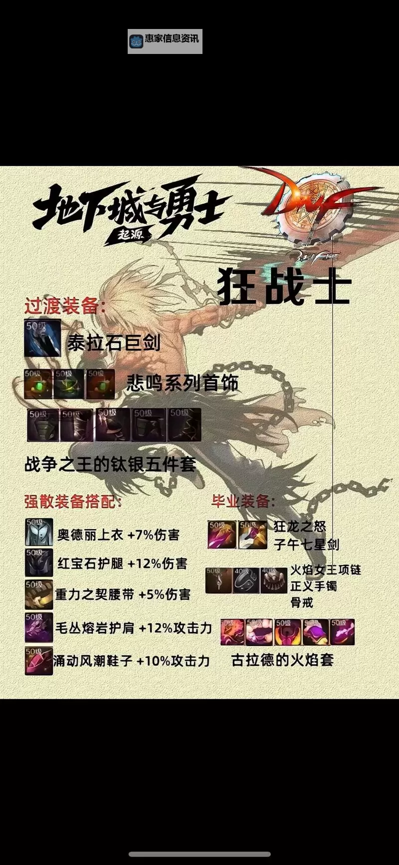 《地下城与勇士手游(DNF手游)》全职业毕业装备推荐图1