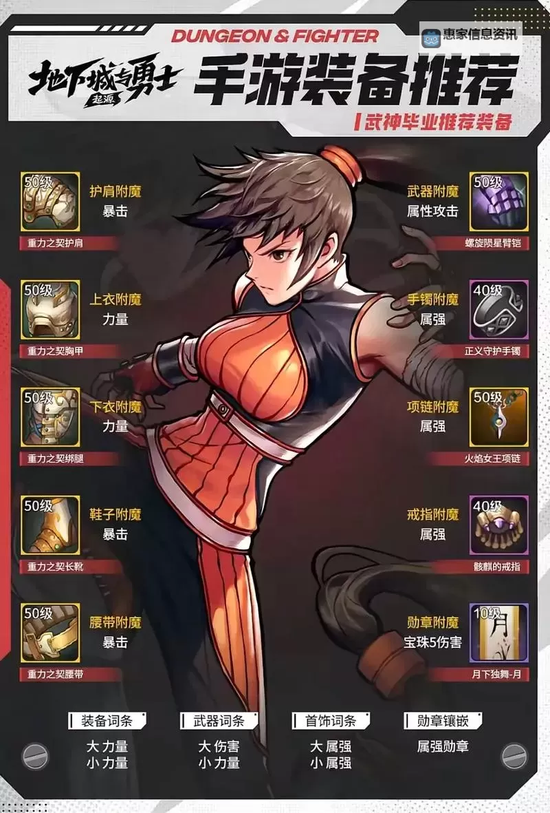 《地下城与勇士手游(DNF手游)》全职业毕业装备推荐图1