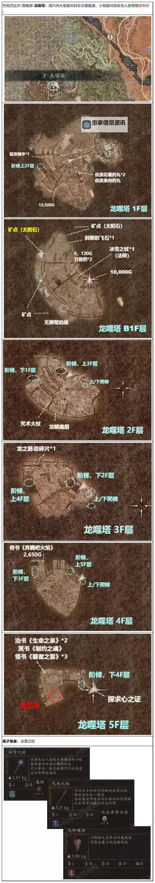《龙之信条2》神秘长袍获取教程 神秘长袍在哪获取图1
