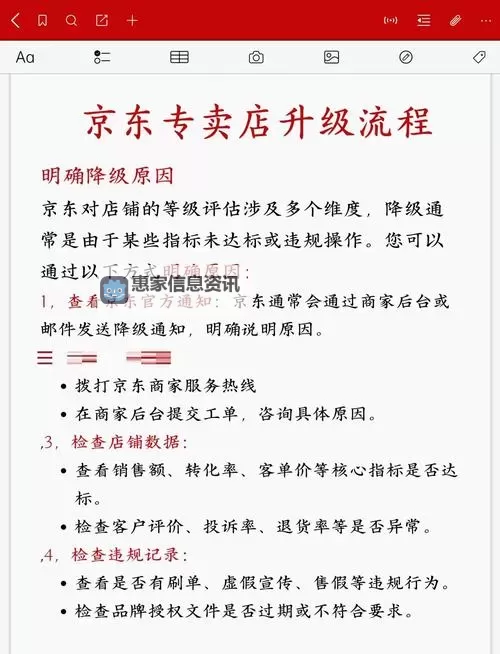 《商道高手》新手攻略:店铺升级方法&技巧详解图2