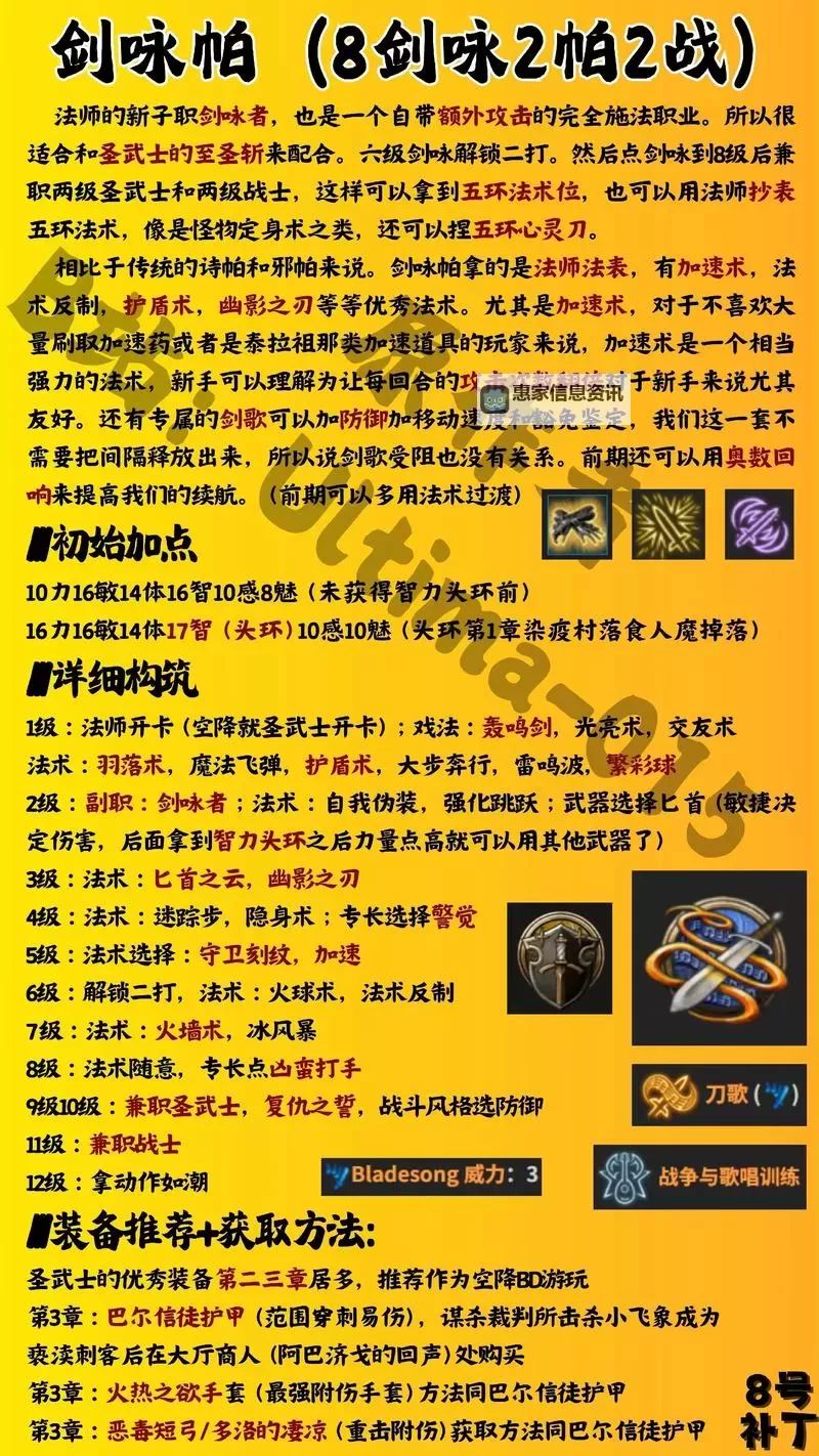 《博德之门3》保姆级MOD安装教程 怎么安装MOD图1