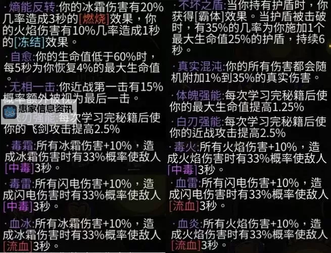 《暖雪》DLC2强力残响推荐图1