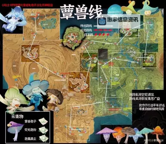 《原神》蕈兽速刷路线一图流图1