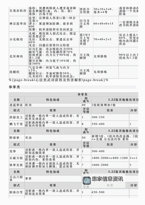 《侠客风云传前传》十大内功介绍及获得方法图2