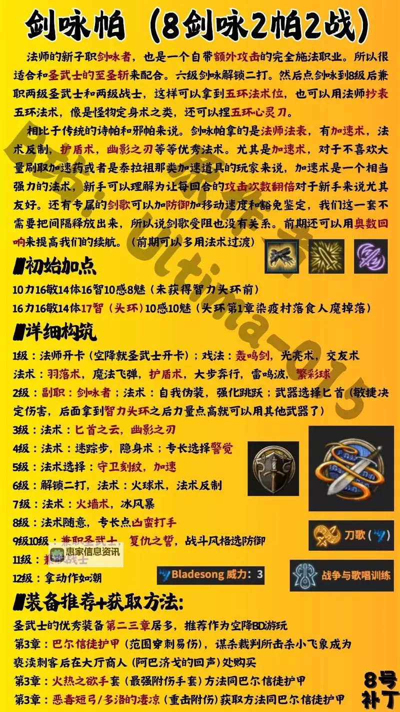 《博德之门3》保姆级MOD安装教程 怎么安装MOD图2