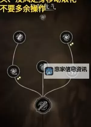 《黑神话悟空》杨戬核爆流速通打法攻略 杨戬怎么打图1