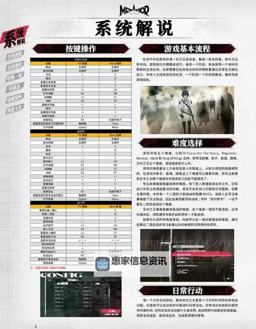 《暗喻幻想》辰祝之都探索攻略 辰祝之都收集指南图1