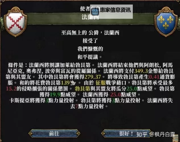 欧陆风云4 阿拉伯帝国征战图文战报图1