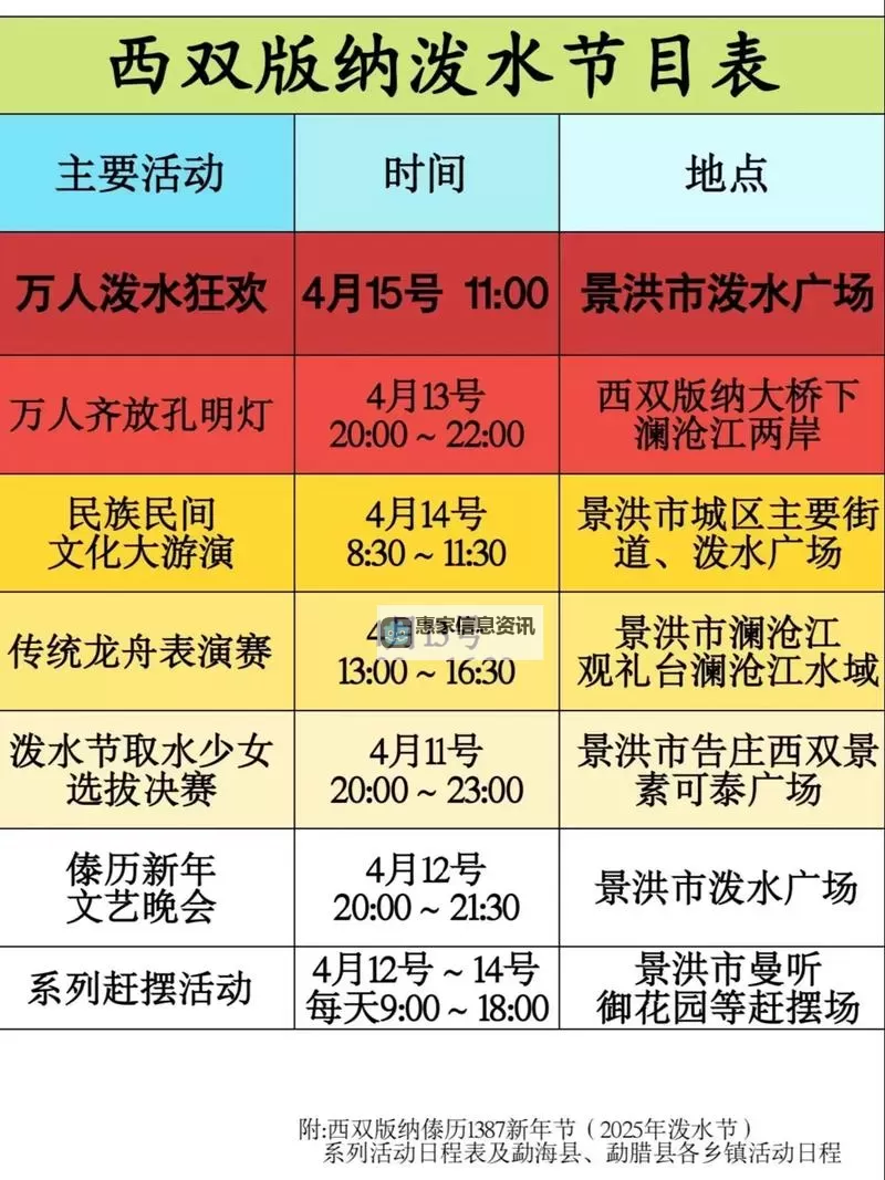云南泼水节是几月几日:解读节日时间与风俗演变图1
