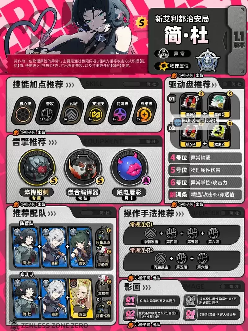 《零界战区》角色养成攻略 零界战区角色养成系统详解!图1