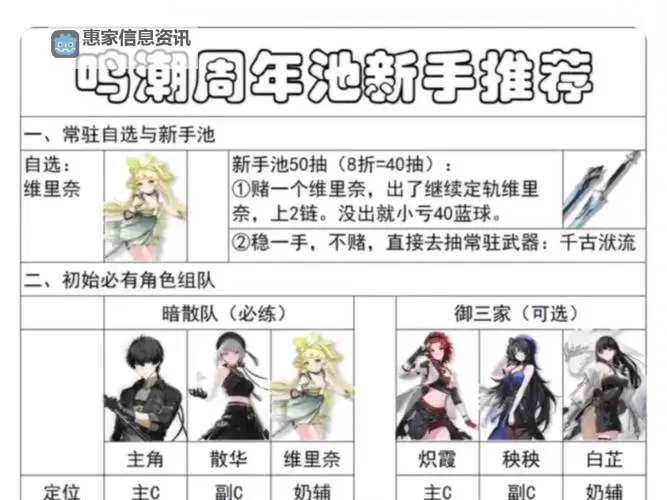 《鸣潮》四星跑图队伍推荐图1