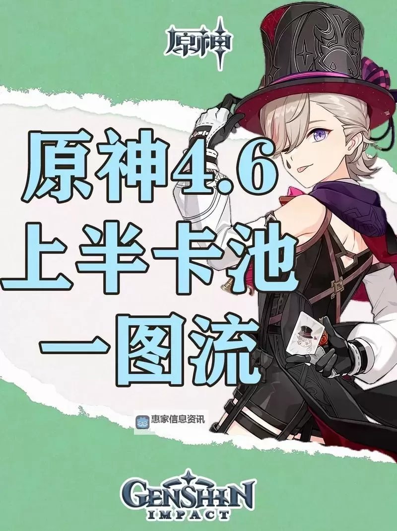 《原神》4.6全火元素角色培养一图流图1