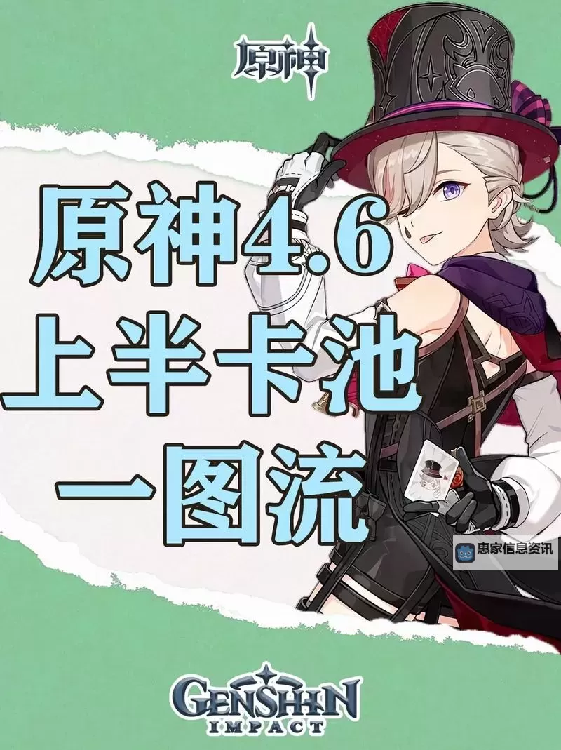 《原神》4.6全火元素角色培养一图流图2