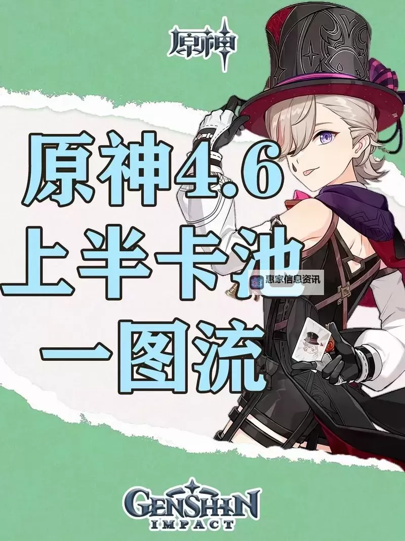 《原神》4.6全火元素角色培养一图流图1