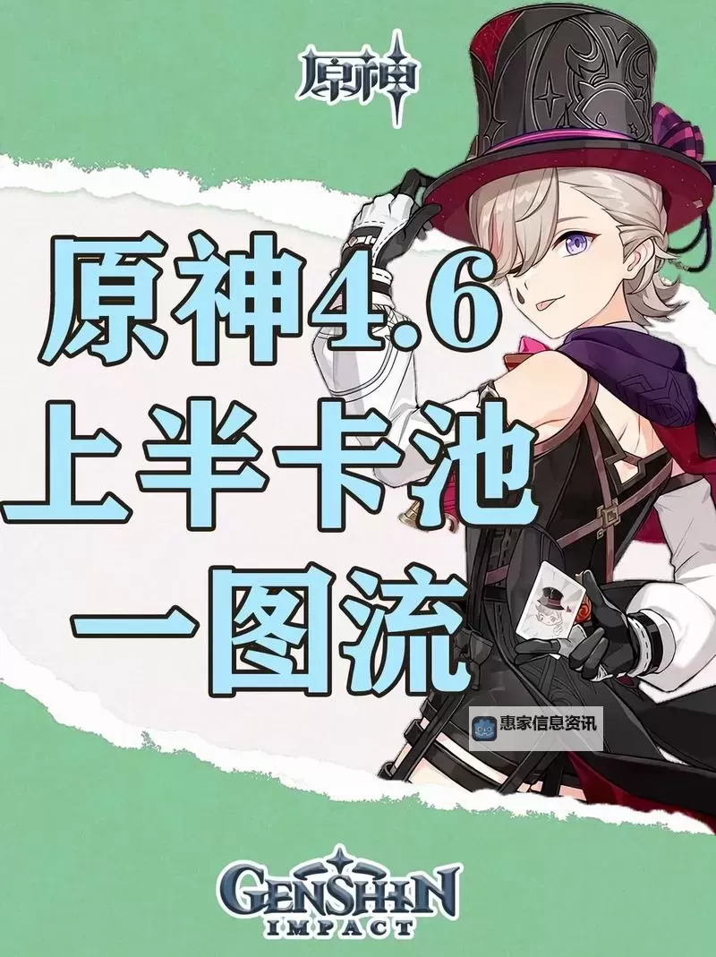 《原神》4.6全火元素角色培养一图流图1