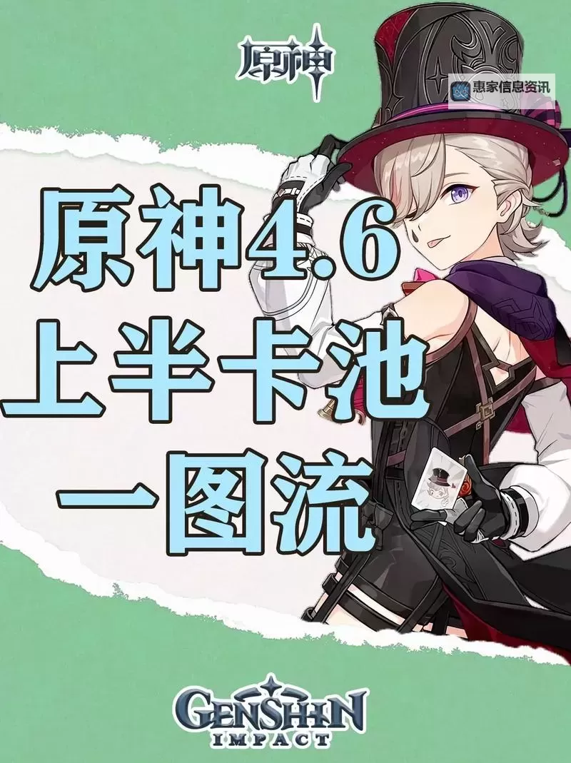 《原神》4.6全火元素角色培养一图流图2