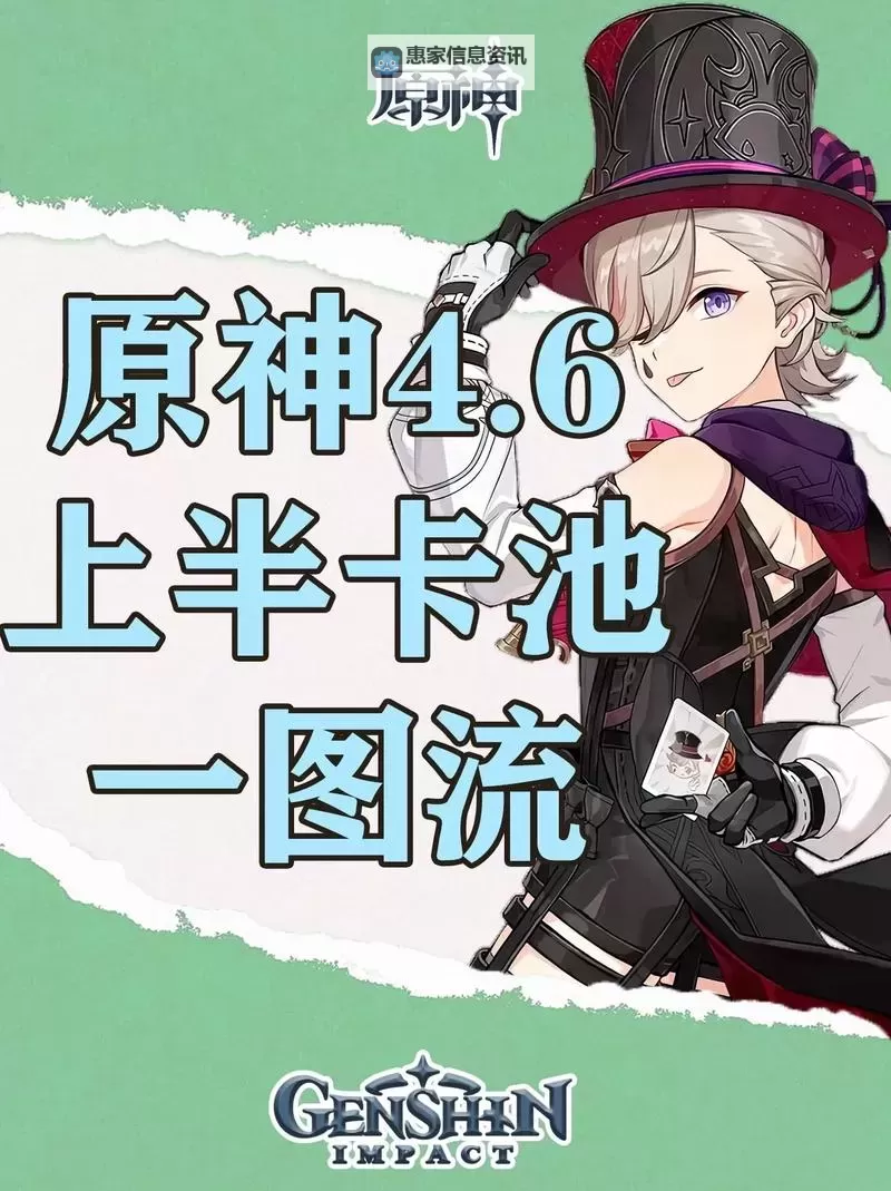 《原神》4.6全火元素角色培养一图流图2