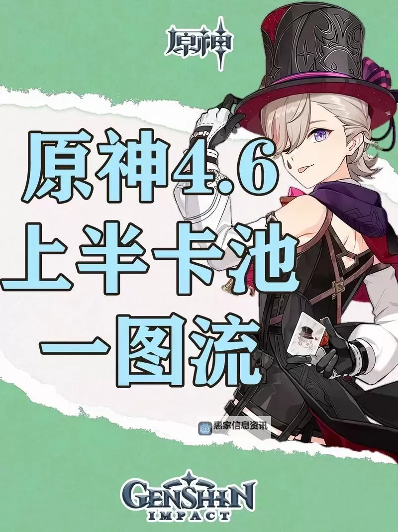 《原神》4.6全火元素角色培养一图流图2