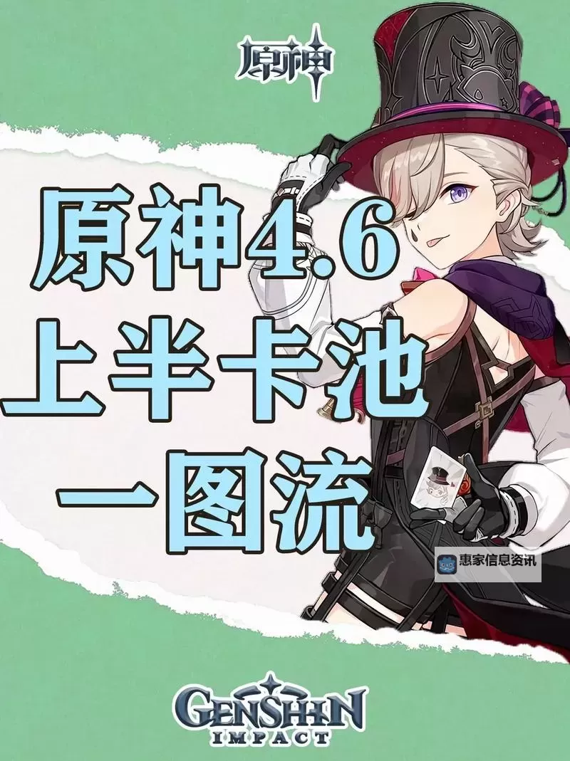 《原神》4.6全火元素角色培养一图流图1