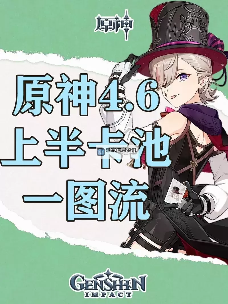 《原神》4.6全火元素角色培养一图流图2