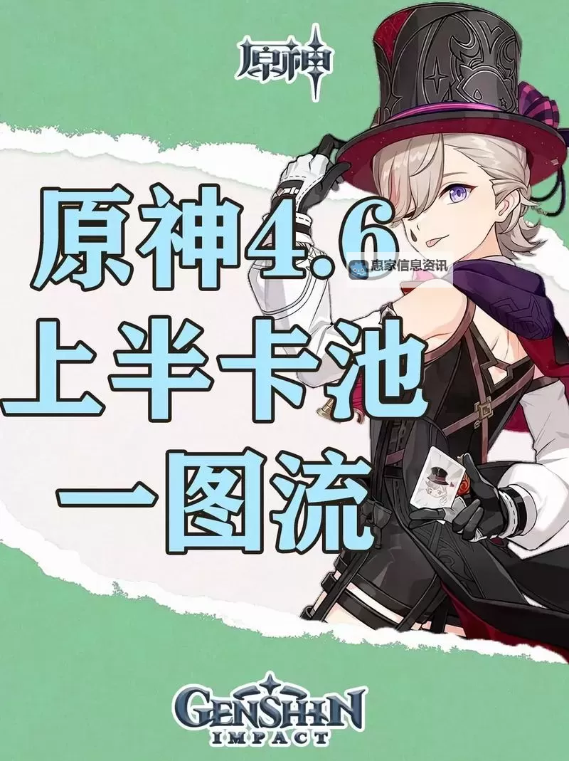 《原神》4.6全火元素角色培养一图流图2