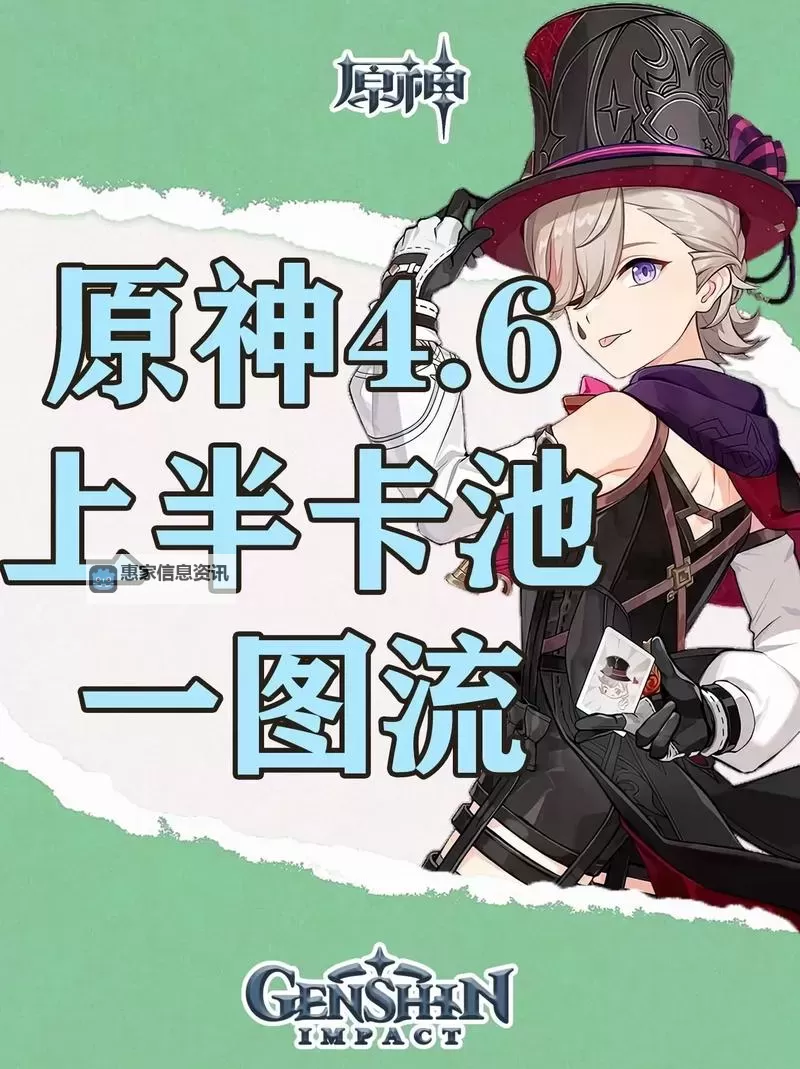 《原神》4.6全火元素角色培养一图流图2